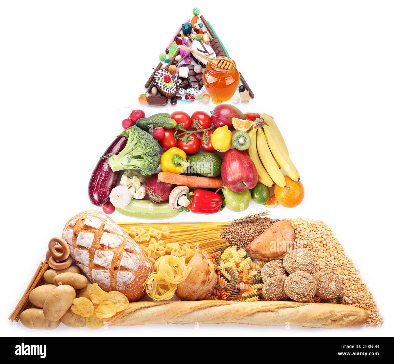 La piramide alimentare per vegetariani. Isolato su uno sfondo bianco. Foto Stock