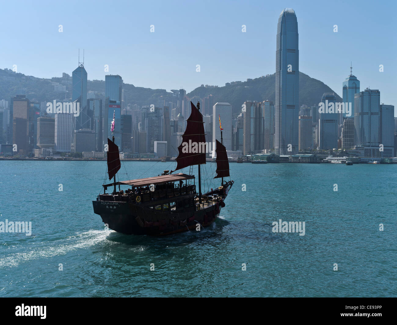 dh Harbour Aqua Luna SKYLINE CENTRALE HONG KONG HARBOUR Tourist Junk Red vele lungomare edifici skyline nave Junkboat Foto Stock