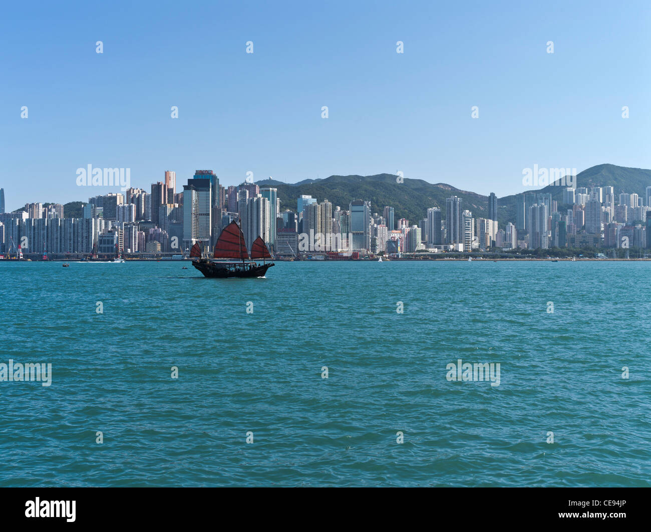 dh VICTORIA HARBOUR HONG KONG Duk Ling turistico vela rossa spazzatura barca isola lungomare edifici vele porto nave Foto Stock