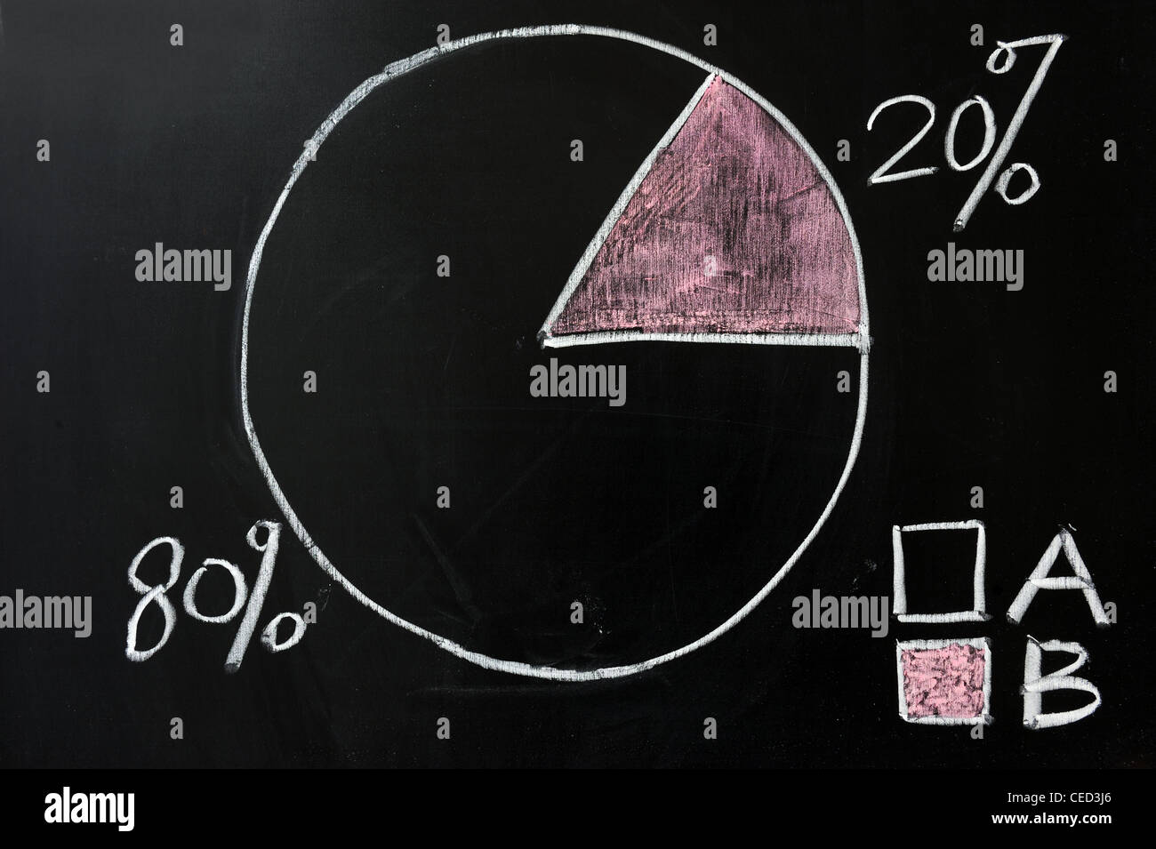 Grafico a torta disegnato sulla lavagna Foto Stock