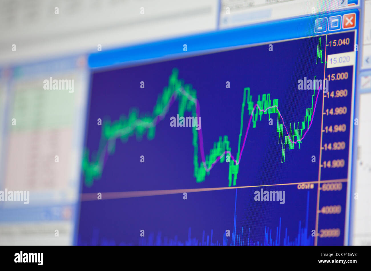 Schemi finanziari sulla schermata monitor, close up Foto Stock