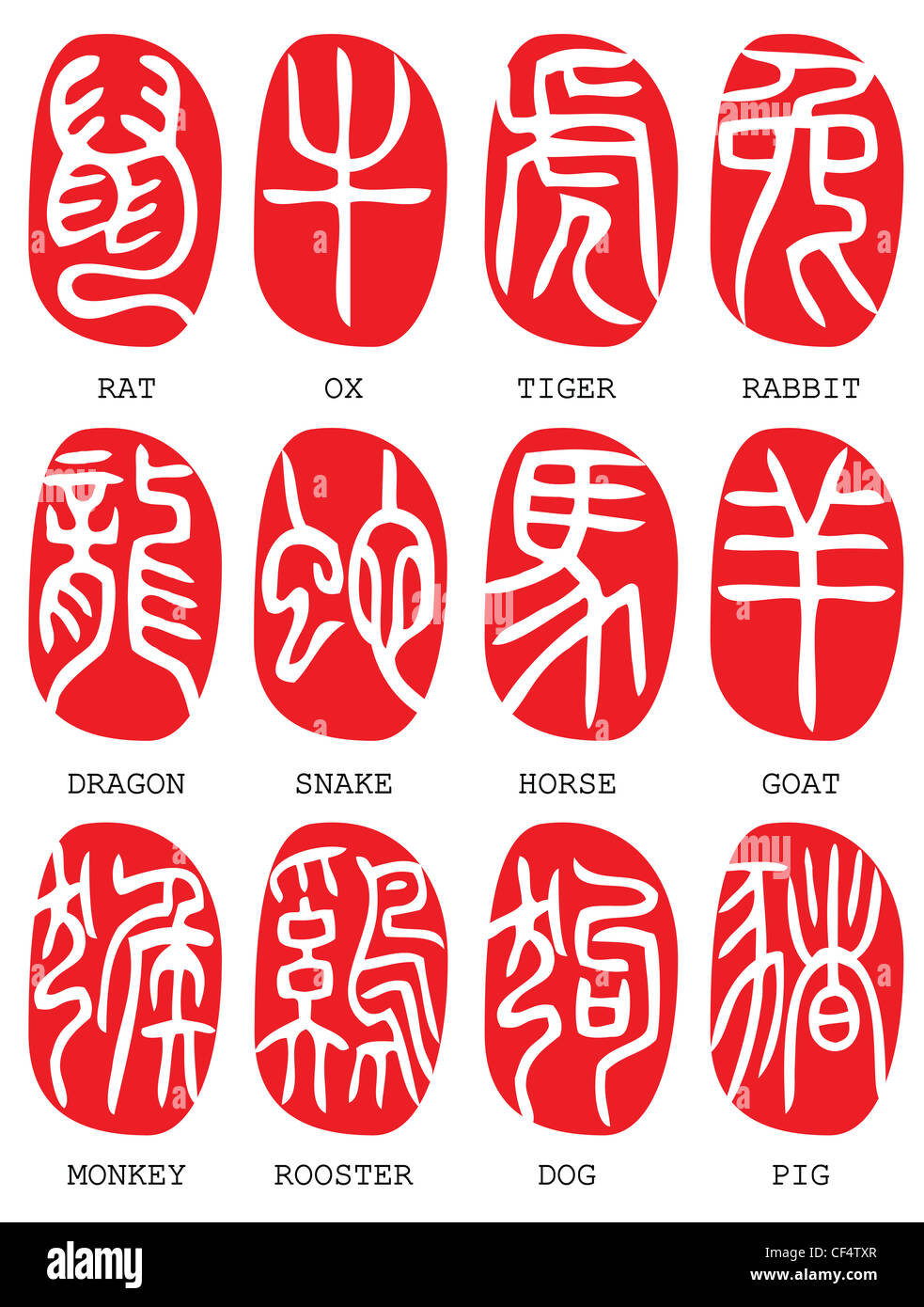 Zodiaco Cinese nella tenuta di script, antica via di calligrafia, anno della tigre. Foto Stock