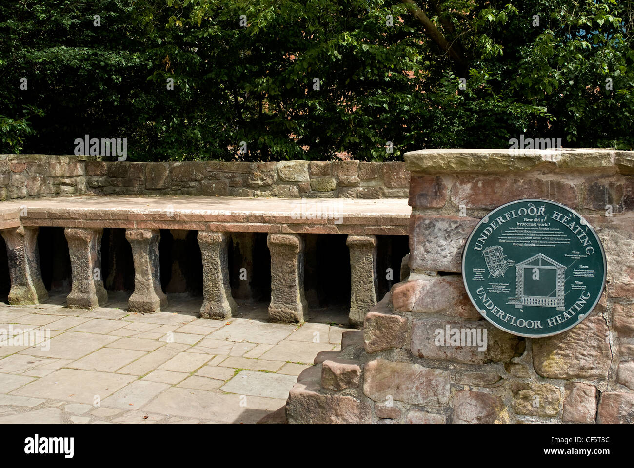 Una ricostruzione di un romano hypocaust (riscaldamento a pavimento) nel Giardino Romano, recuperato dai bagni di legionario in Bridge St Foto Stock