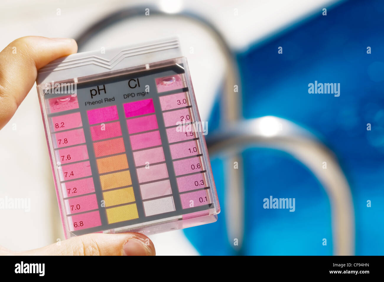 Il contenuto di cloro e di ph sono misurati. acqua pulita in piscina Foto Stock