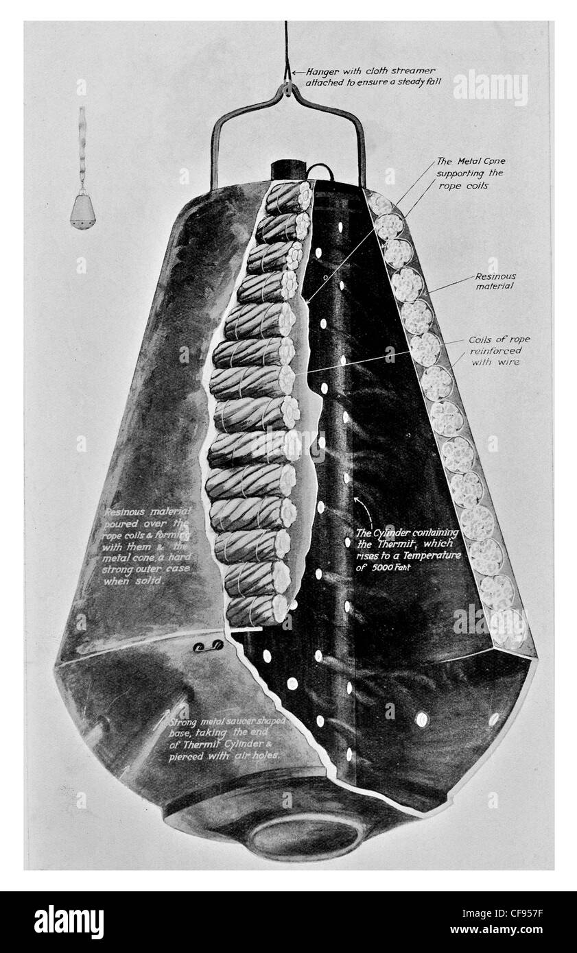 Zeppelin bomba incendiaria progettato per avviare gli incendi napalm, thermite, trifluoruro di cloro o fosforo bianco. Foto Stock