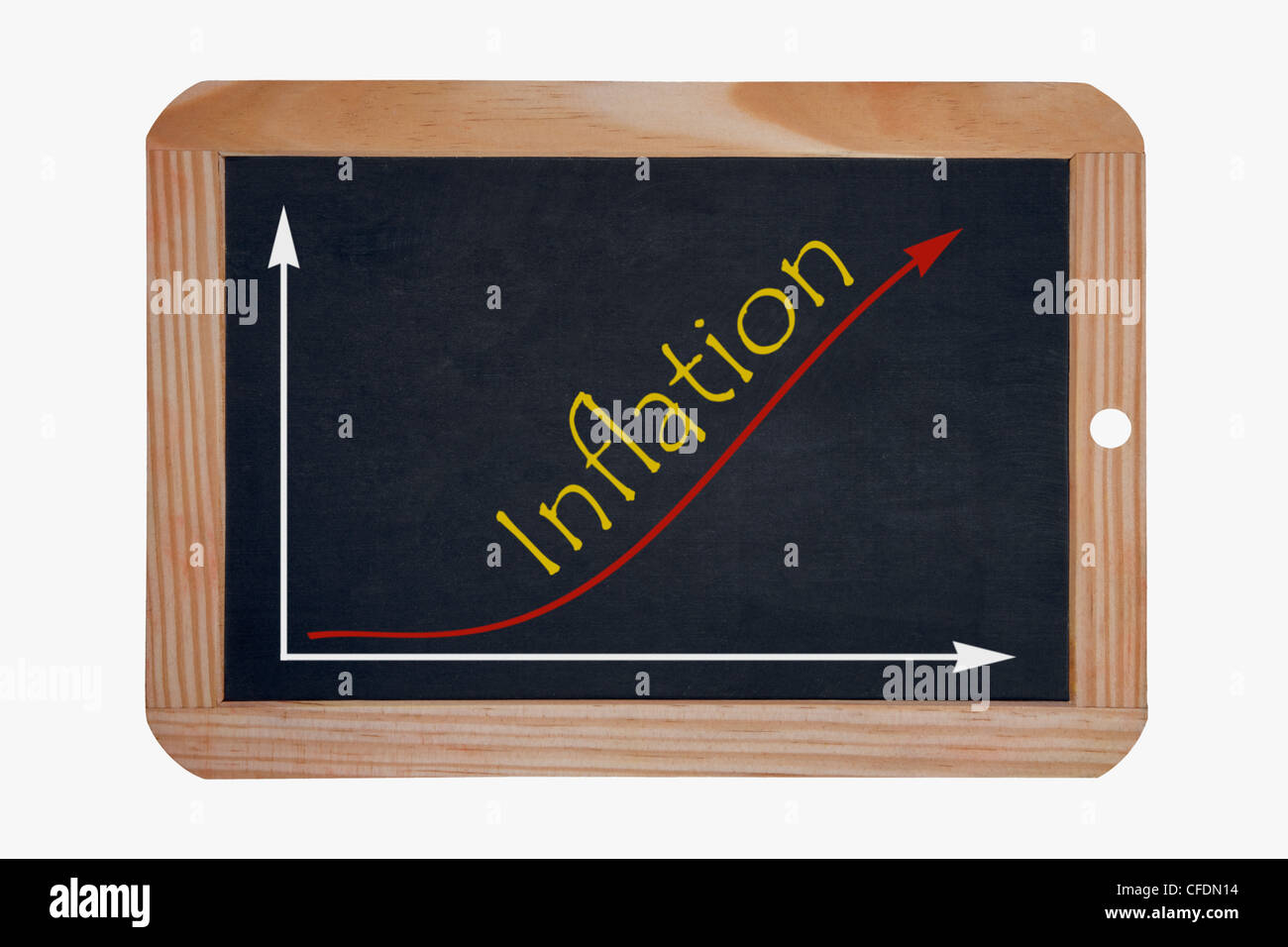 Dettaglio foto di una lavagna, un grafico con una curva crescente su questo, accanto alla parola inflazione è scritto Foto Stock