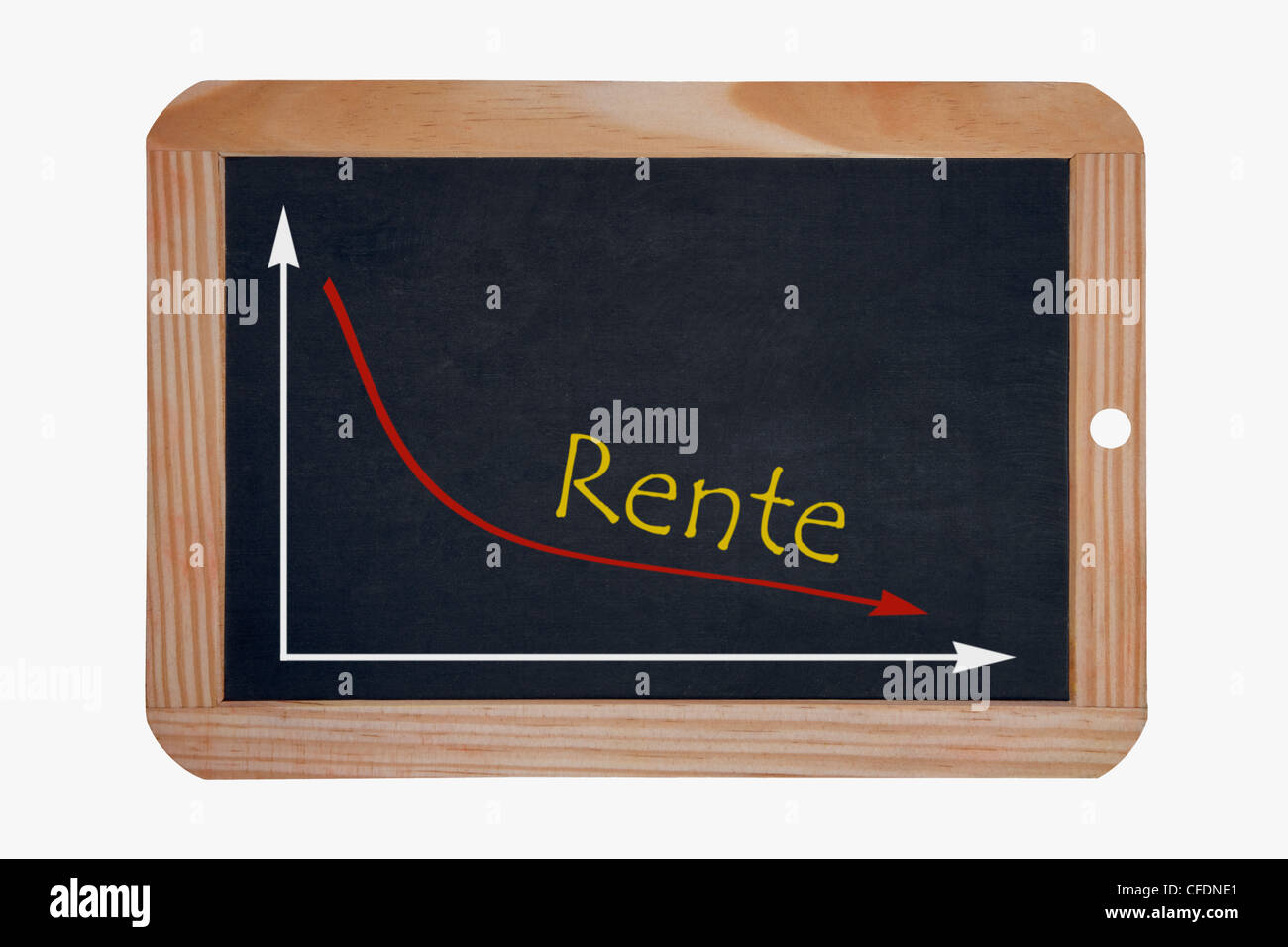 Dettaglio foto di una lavagna , un grafico con un diminuito la curva su questo, accanto alla parola pensione è scritto in tedesco. Foto Stock