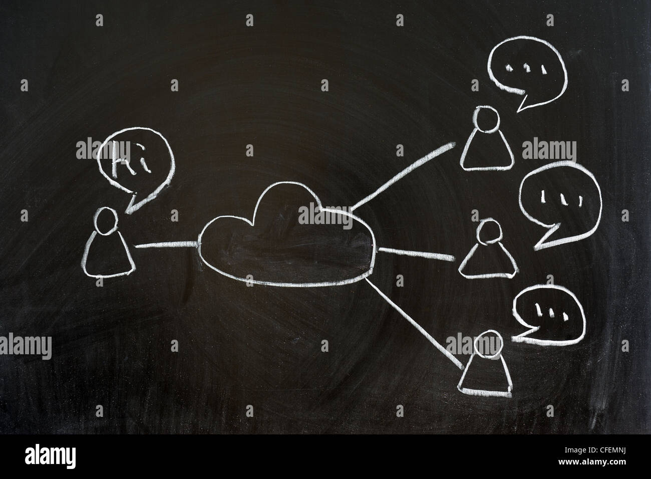 Chalk disegno - Social media concept Foto Stock