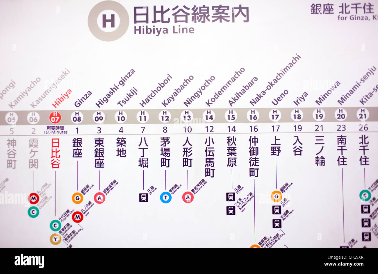 La metropolitana di Tokyo mappa, Giappone Foto Stock