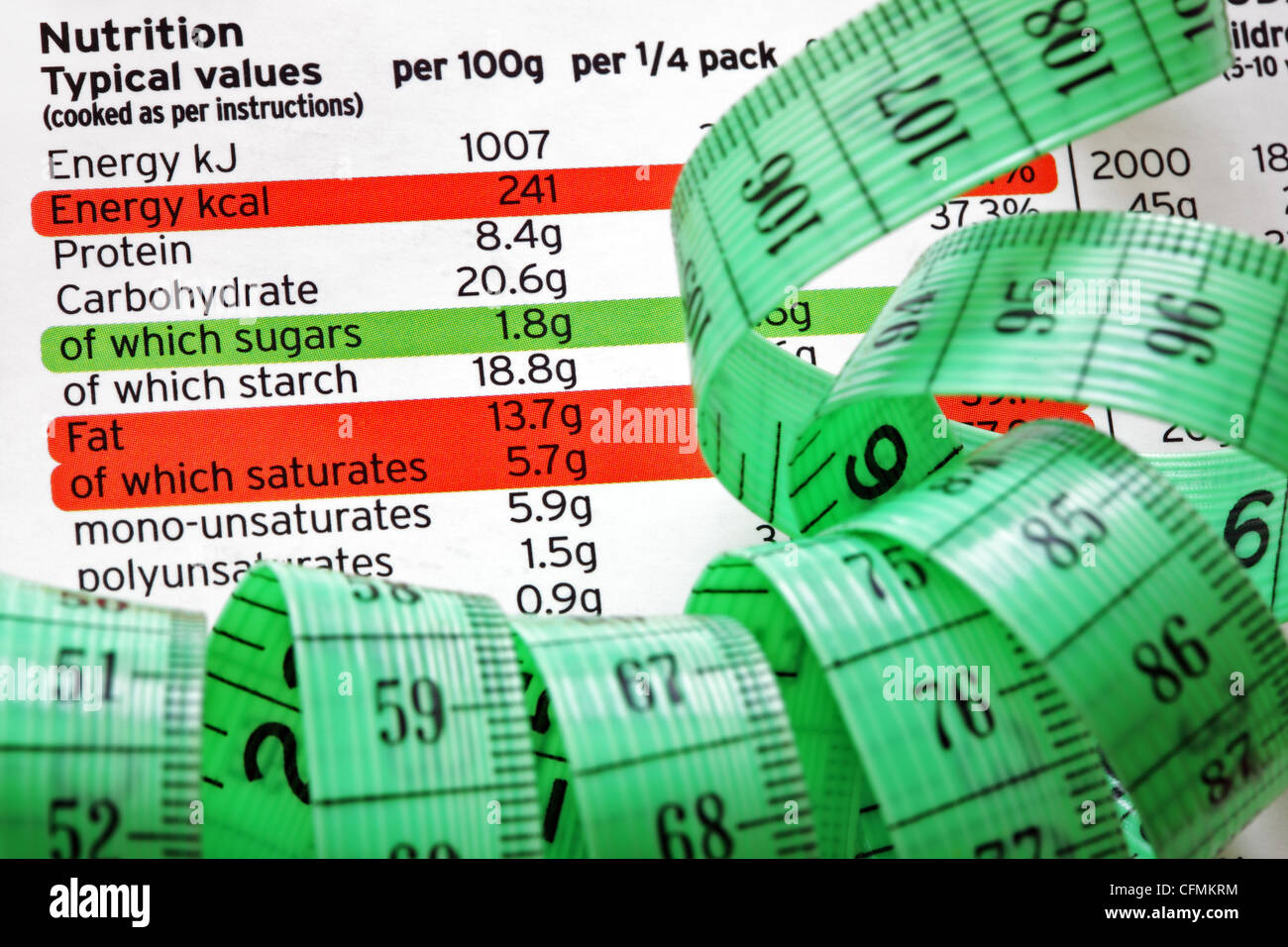 Etichetta nutrizionale e il metro a nastro Foto Stock