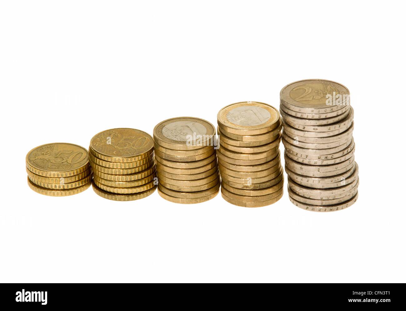 Pila di monete in euro che indica la crescita e il successo isolato su sfondo bianco Foto Stock