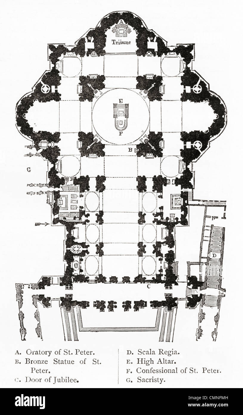 Pianta della Basilica di San Pietro e la Città del Vaticano, Italia. Da  italiano Pubblicate foto 1895 Foto stock - Alamy
