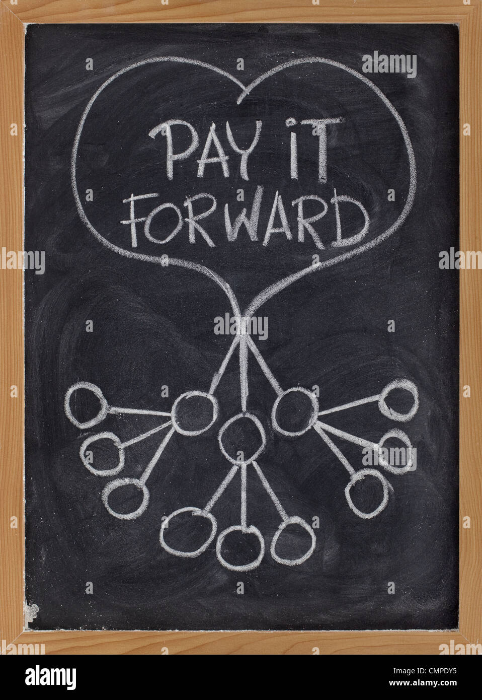 Pay it Forward concetto illustrato con gesso bianco disegnare sulla lavagna Foto Stock