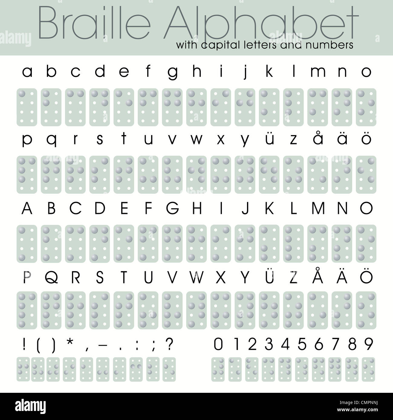 Alfabeto Braille con lettere maiuscole e numeri Foto stock Alamy