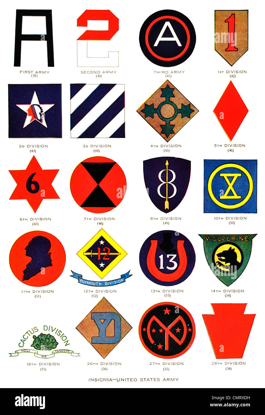 1919 insegne esercito degli Stati Uniti militare simbolo di badge Foto Stock