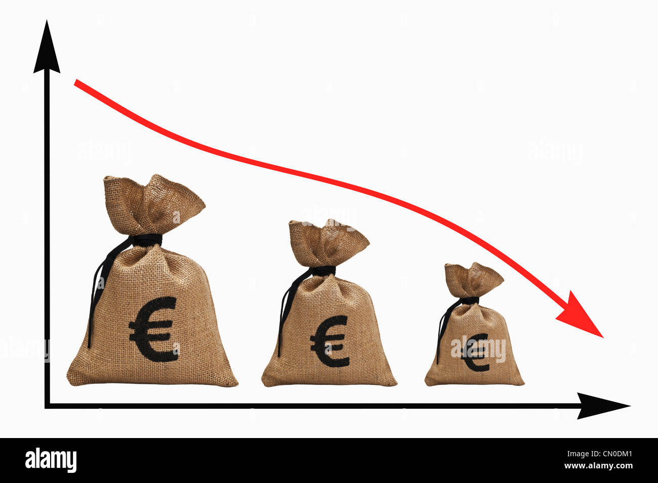 Un grafico con una curva decrescente, tre diversi grossi sacchi di denaro con valuta Euro segno accanto a ciascun altro Foto Stock