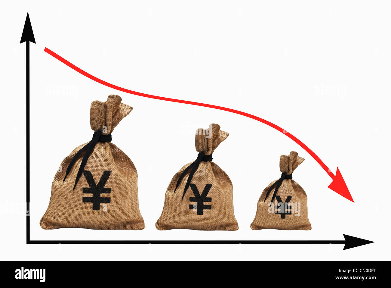 Un grafico con una curva decrescente, tre diversi grossi sacchi di denaro con lo yen giapponese cambio segno accanto all'altra. Foto Stock