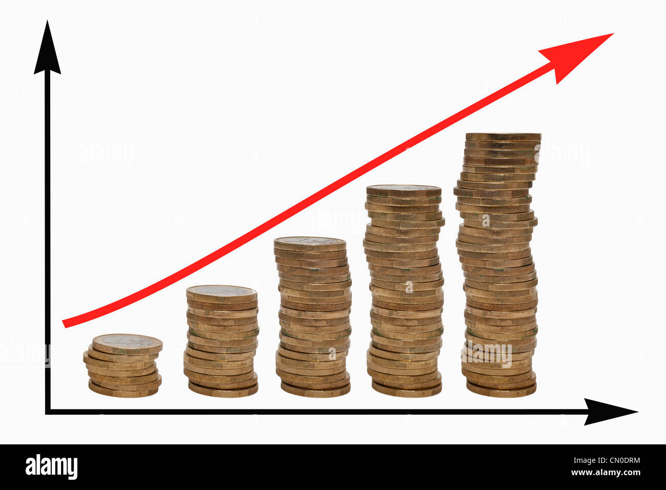 Un grafico con una curva crescente, cinque diverse pile di alta con le monete in euro accanto a ciascun altro Foto Stock