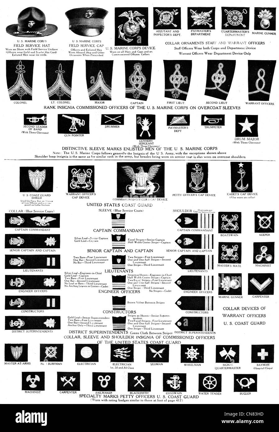 1917 militari degli Stati Uniti badges Foto Stock