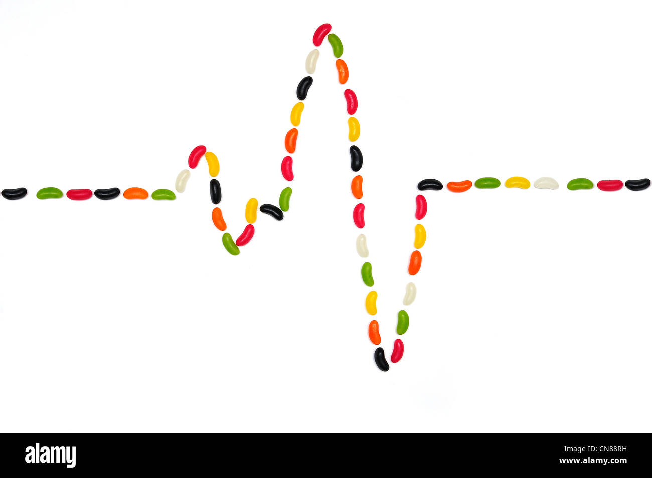 Jelly Beans frequenza cardiaca linea di salute Foto Stock