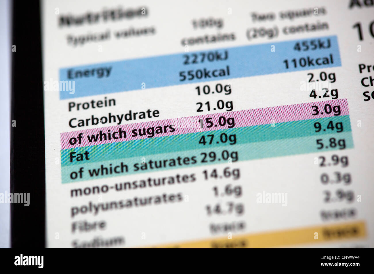 Nutrition Food etichetta Foto Stock