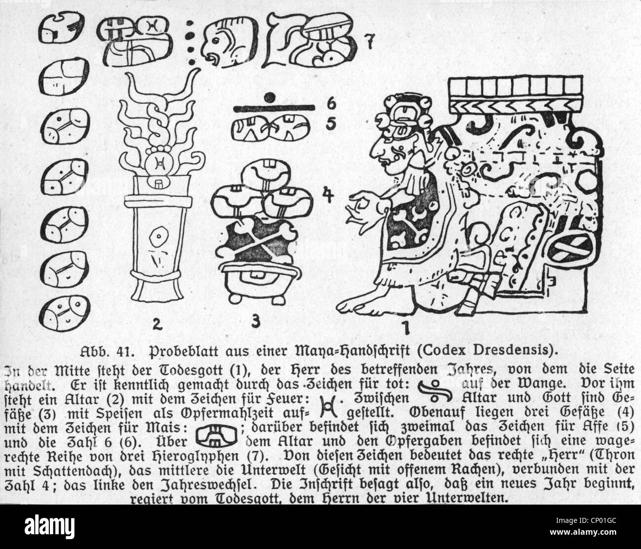 Scrittura, script, Sud America, Maya, pittografia, esempio di una grafia maya, (Codex Dresdensis), carattere, caratteri, segno, segni, pittografia, tonalamatl, alamatl, pittogramma, pittogramma, pittogrammi, pittogrammi, geroglifici, geroglifici, scritti storici, maya-americani, scritti storici aggiuntivi, non disponibili Foto Stock