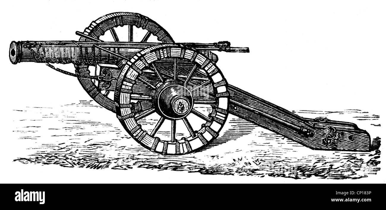 Militare, artiglieria, cannone, cannone francese del 17 ° secolo, incisione del legno, 19 ° secolo, pistola, pistole, fieldpiece, pistola da campo, pistole da campo, Francia, ingegneria, tecnologia, tecnologie, tecnologie, armi, armi, armi, armi, storico, storico, diritti aggiuntivi-clearences-non disponibile Foto Stock
