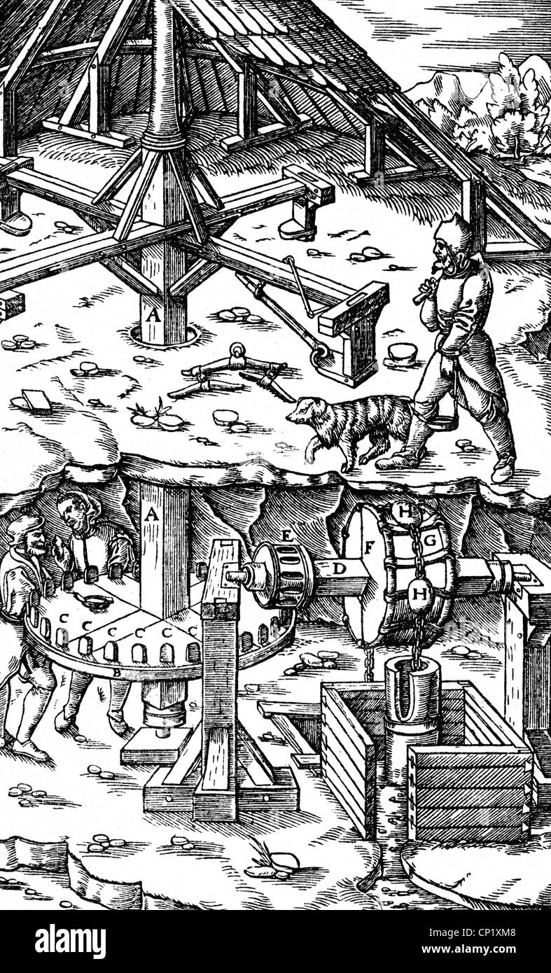 Estrazione mineraria, miniera, dispositivo di pompaggio per l'aumento delle acque delle miniere, taglio di legno, 'De re metallica libri XII' di Georgius agricola, Basilea, 1556, diritti aggiuntivi-clearences-non disponibile Foto Stock