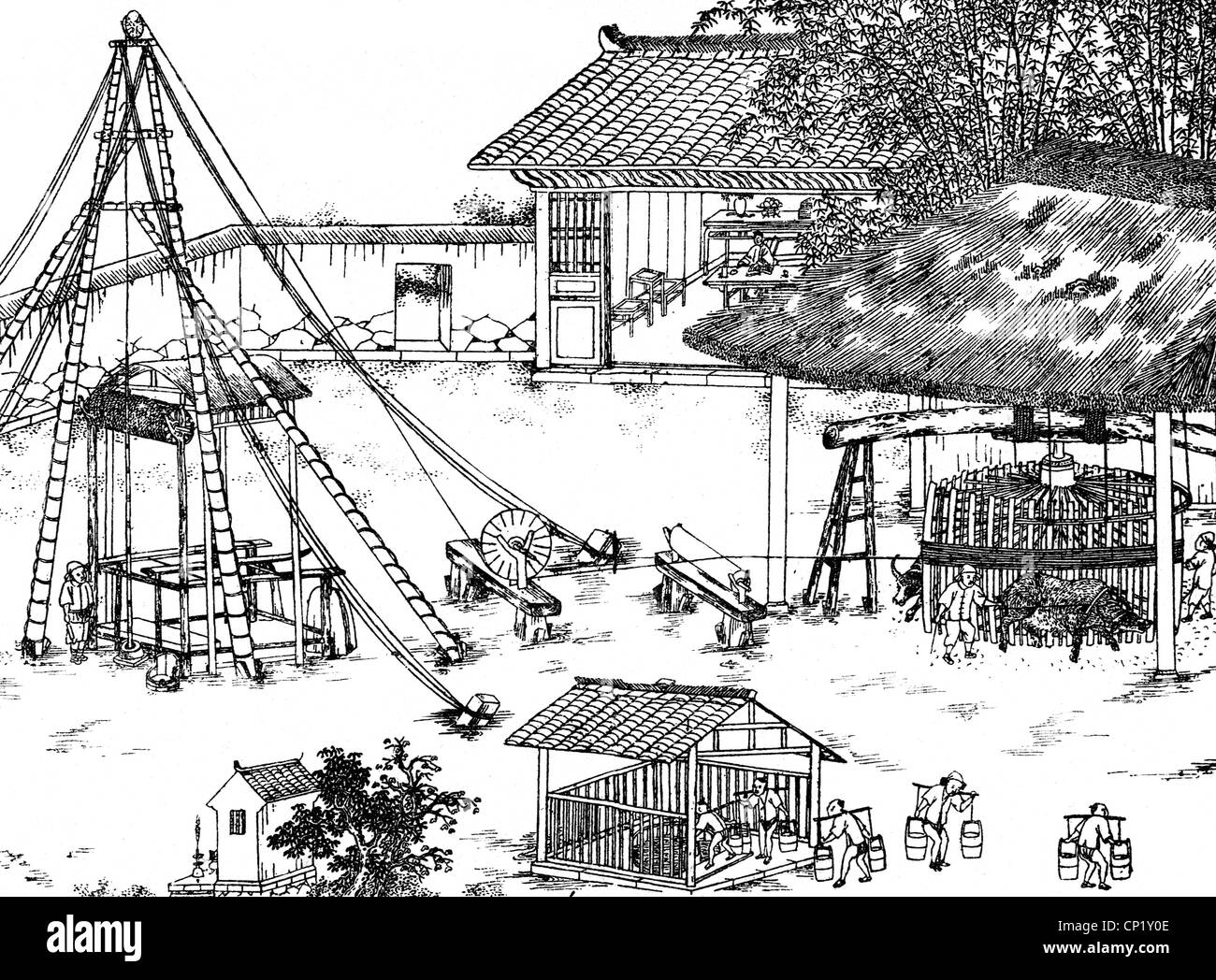 Estrazione mineraria, sale, perforazione di funi in Cina, disegno, XIX secolo, sale da roccia, miniere sotterranee, tecniche, macchine, perforatrici, storiche, storiche, persone, diritti aggiuntivi-clearences-non disponibile Foto Stock