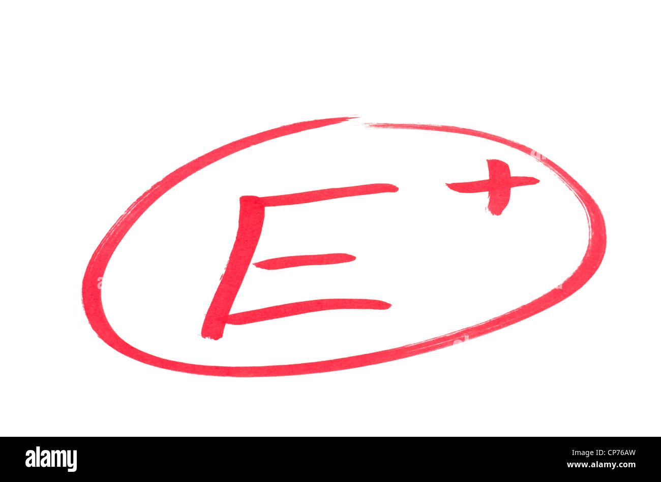 Un grado di manoscritti per non riuscita successi in inchiostro rosso. Isolato su bianco. Foto Stock