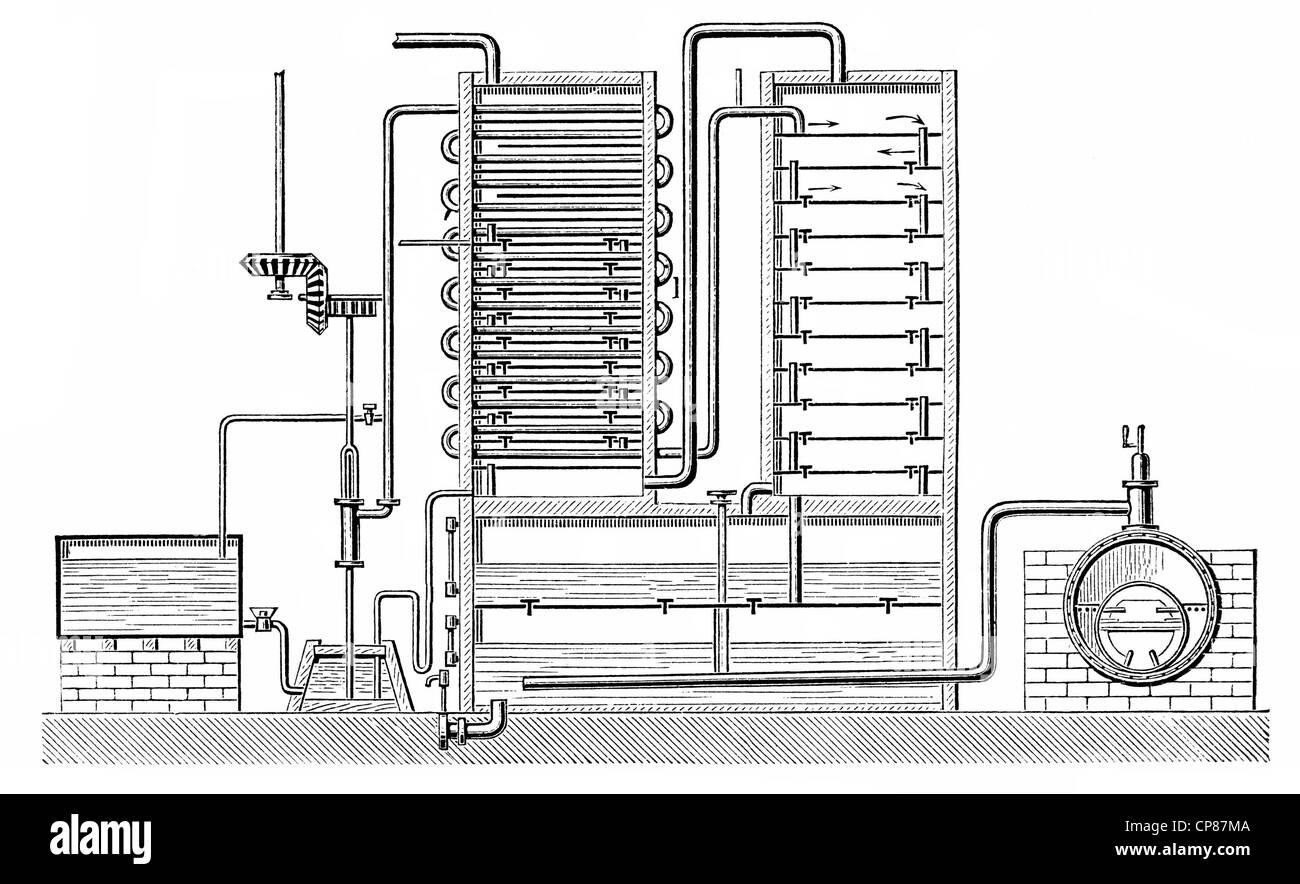 Coffey dispositivo di distillazione o colonna ancora, apparecchio di distillazione dall'Enea irlandese Coffey, secolo XIX, Historische, zei Foto Stock