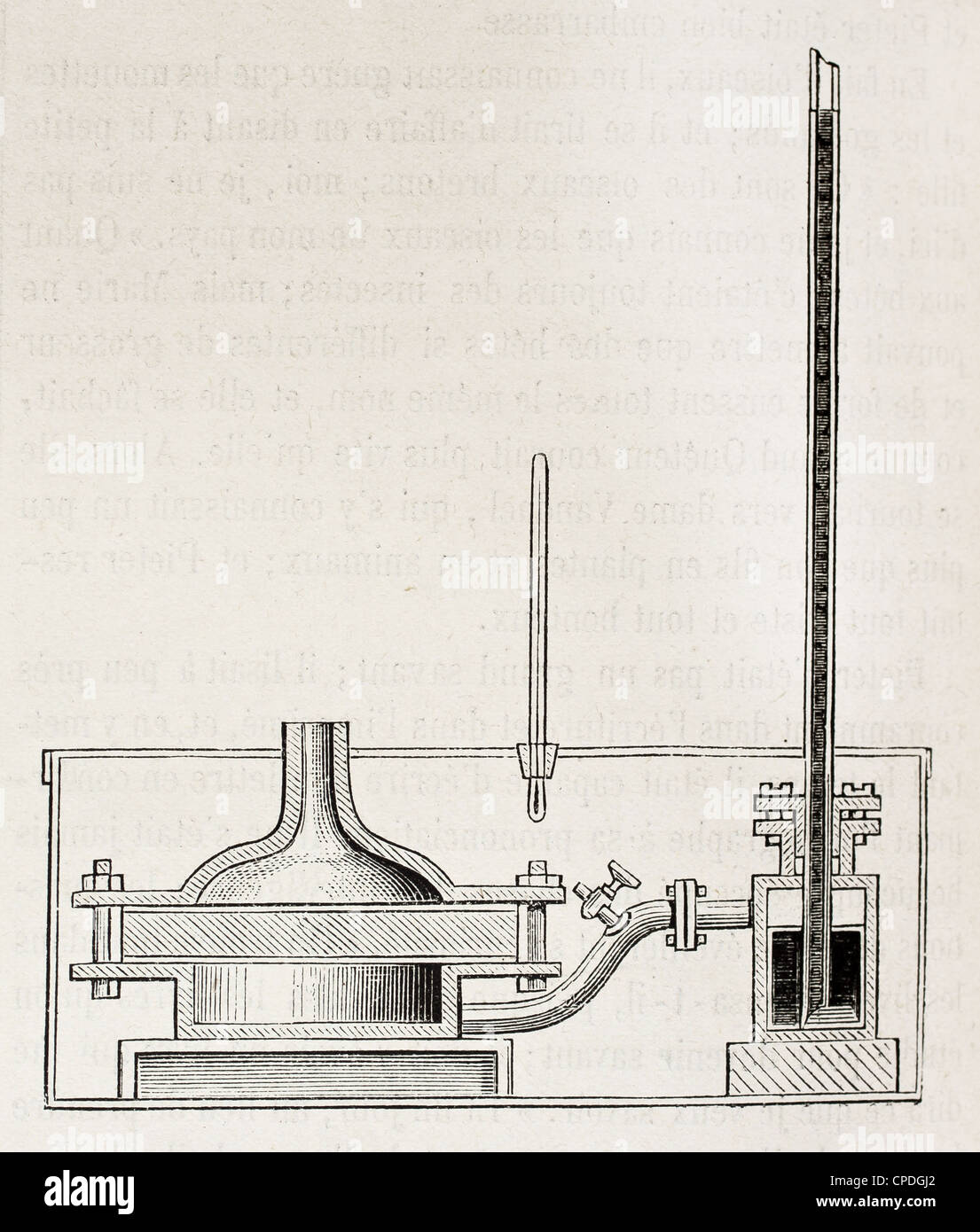 Infiltrazione capillare apparecchiatura vecchia illustrazione schematica Foto Stock