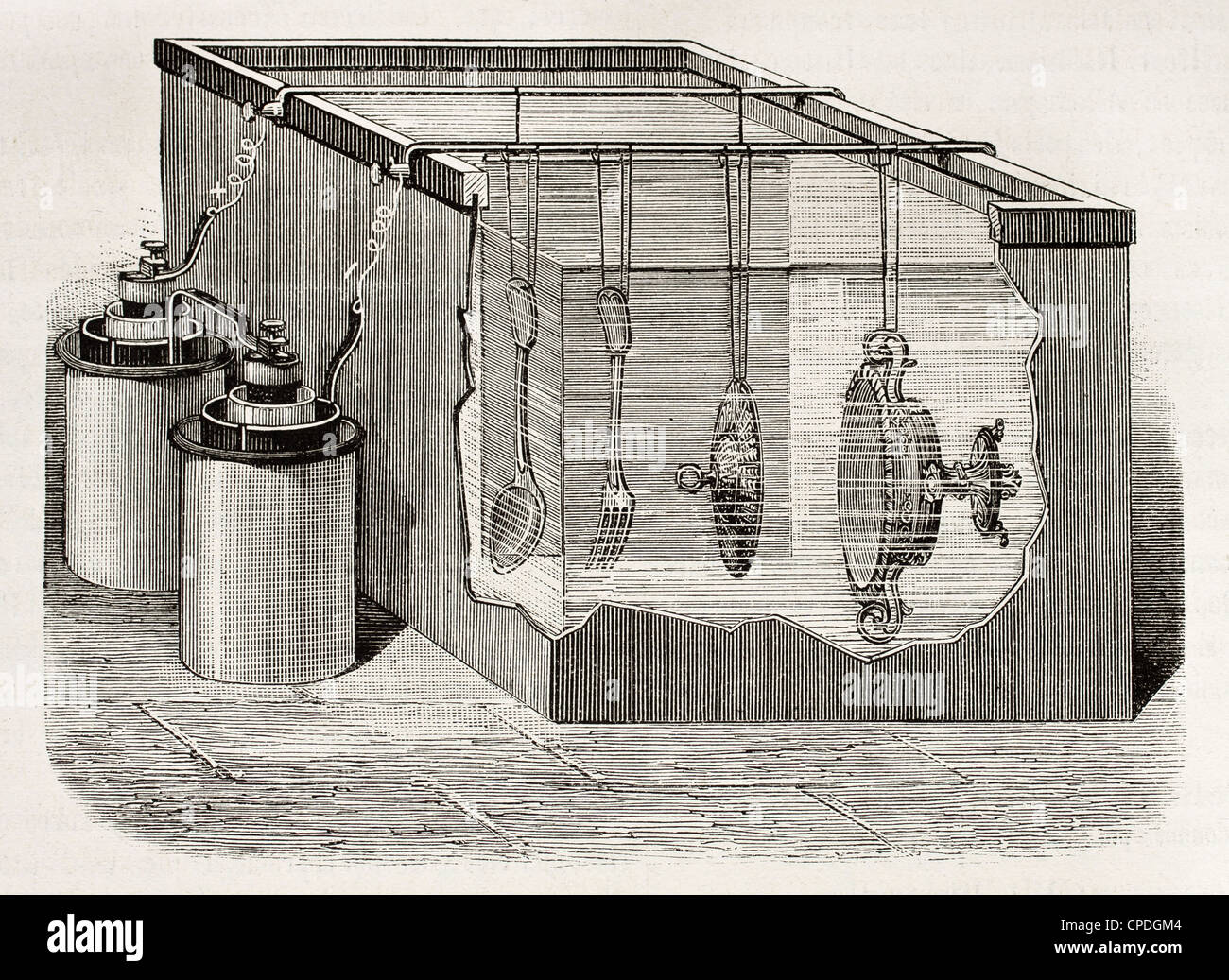 Nichel galvanico apparecchiatura di placcatura illustrazione di antiquariato Foto Stock
