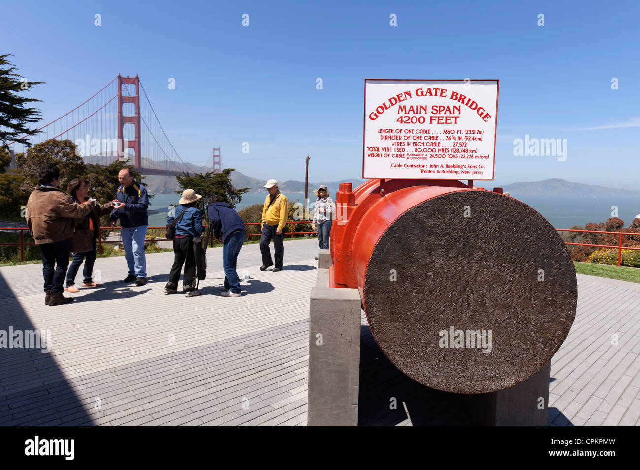 Vista in sezione dei principali cavo di sospensione utilizzata sul Golden Gate Bridge Foto Stock