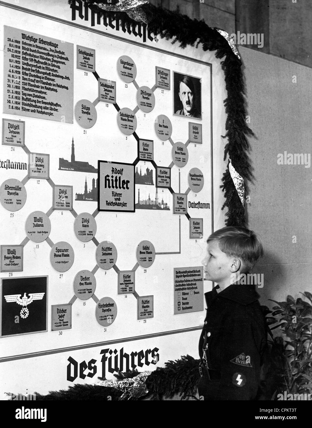 Una Gioventù Hitleriana Boy guarda al 'Fuehrer antenato del grafico,' 1937 Foto Stock