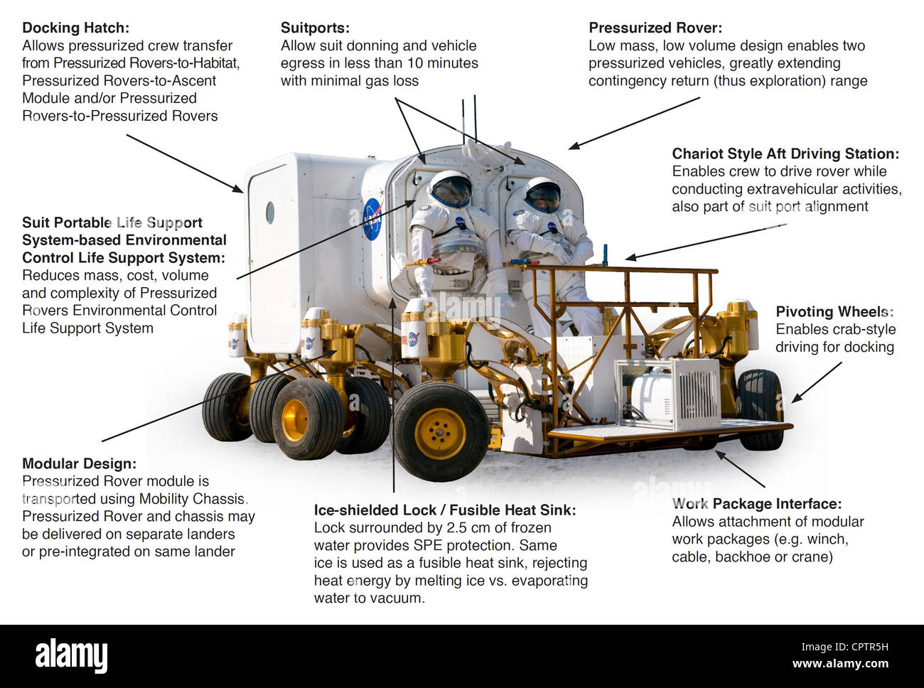 NASA Lunar Electric Rover e cabina equipaggio con il componente di etichette Foto Stock