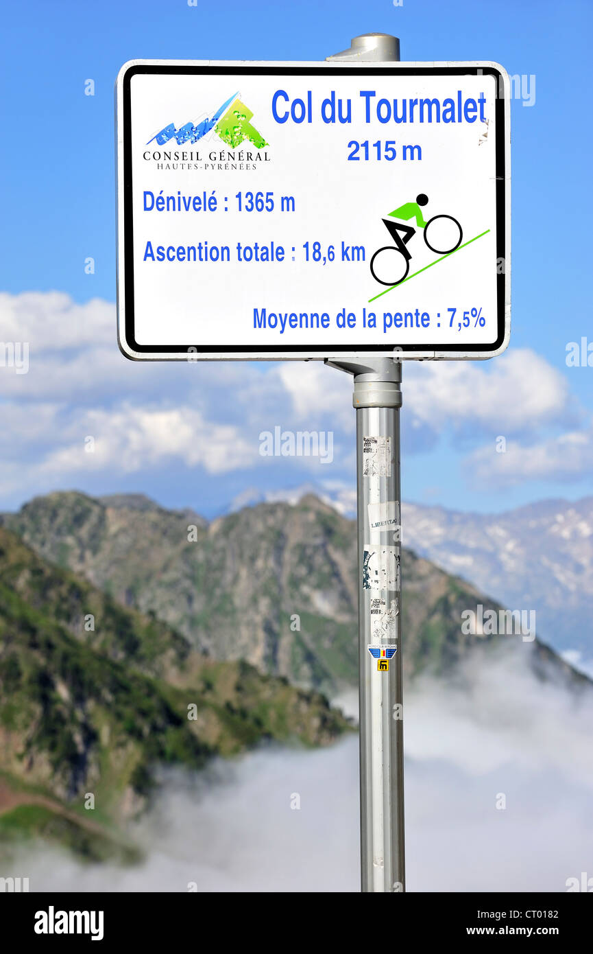 Segno raccontare angolo di inclinazione per ciclisti ciclismo mountain pass Col du Tourmalet, Hautes-Pyrénées, Pirenei, Francia Foto Stock