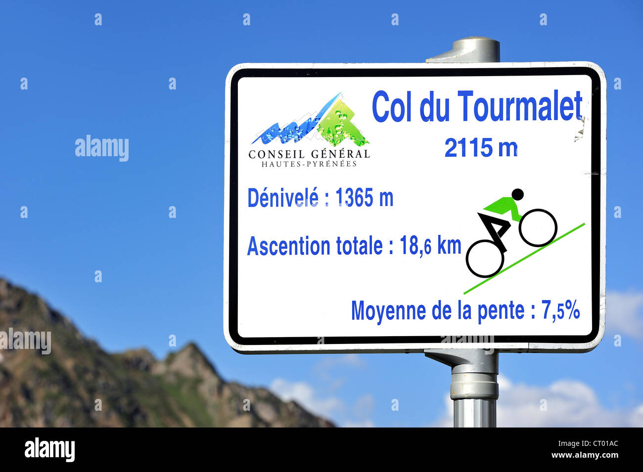 Segno raccontare angolo di inclinazione per ciclisti ciclismo mountain pass Col du Tourmalet, Hautes-Pyrénées, Pirenei, Francia Foto Stock