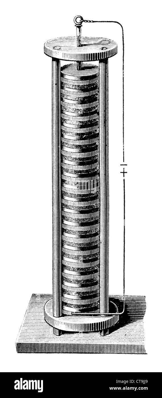 Chimica: galvanism, induzione di corrente elettrica da una reazione chimica di incisione vintage Foto Stock