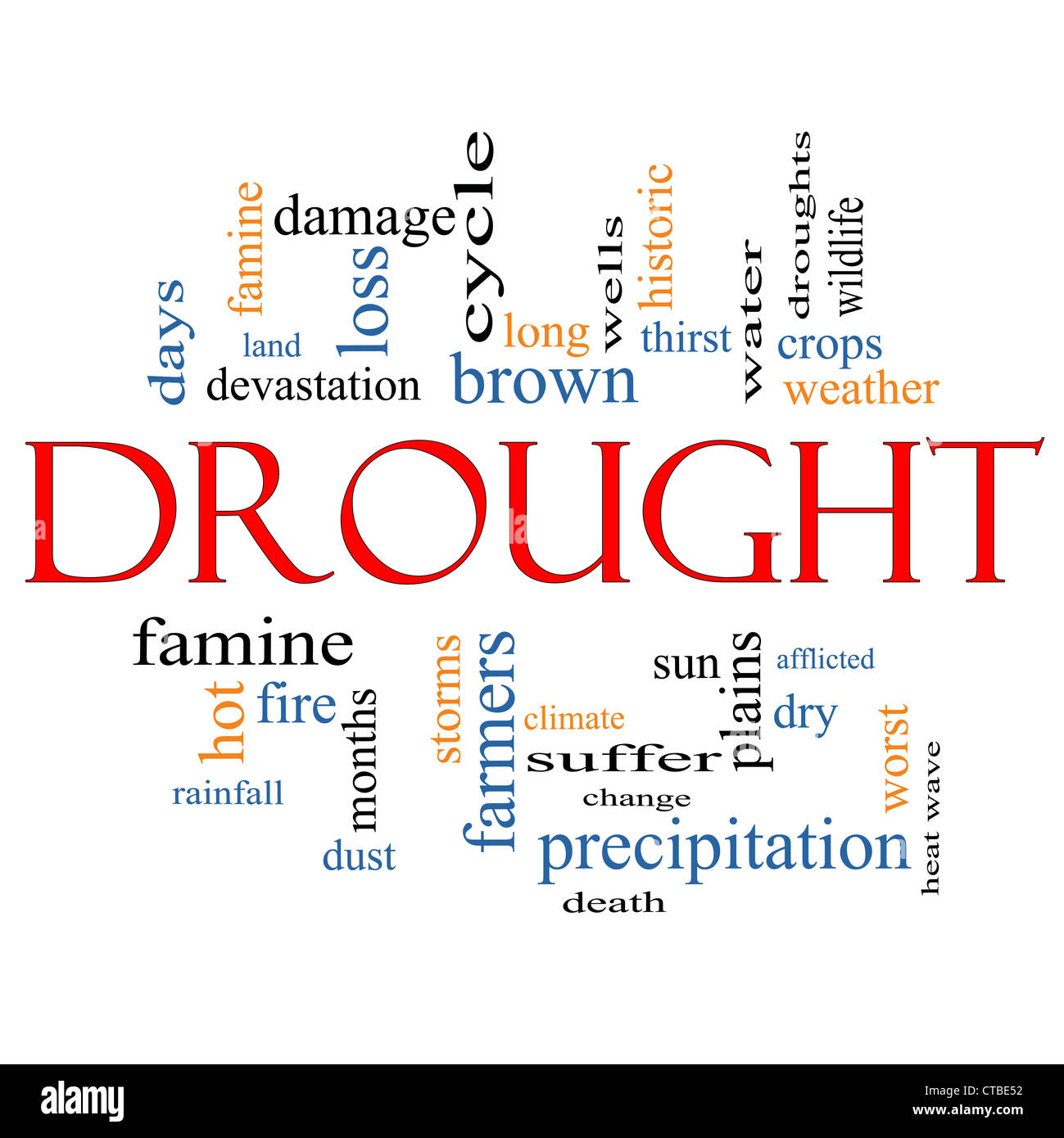 Siccità parola concetto Cloud su una lavagna con grande termini quali agricoltori, morte, acqua, colture, meteo, secco, il cambiamento climatico Foto Stock