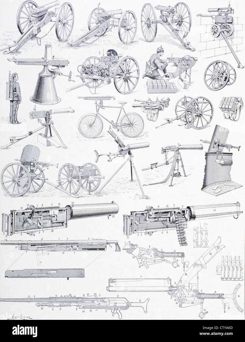 Tipi di pistole di macchina e i loro meccanismi poco prima della Prima Guerra Mondiale. Foto Stock