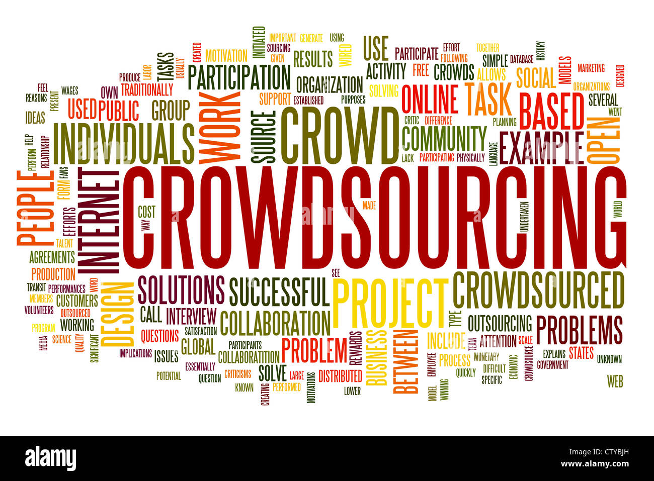 Crowdsourcing concetto in parola tag cloud isolati su sfondo bianco Foto Stock