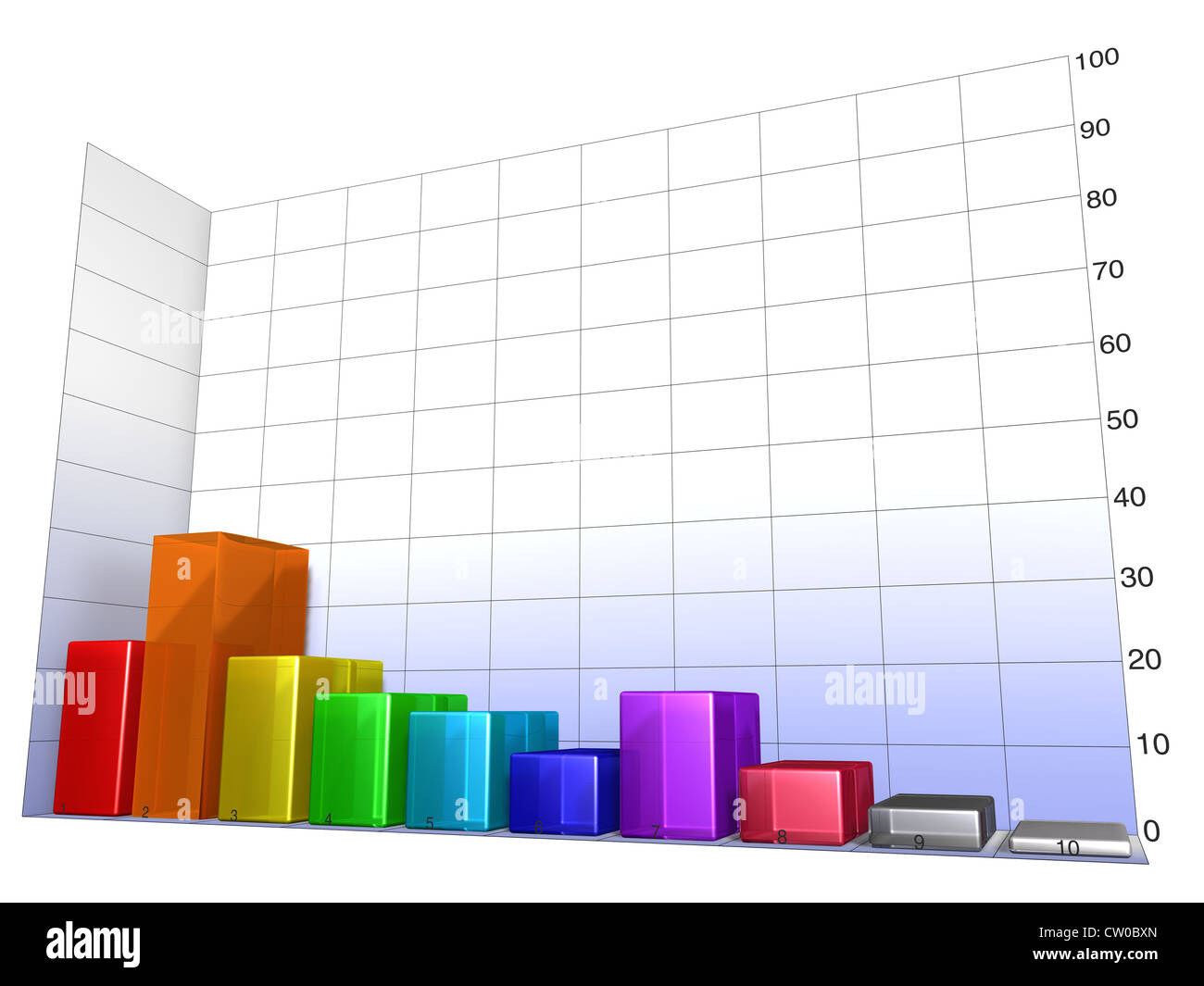 Diagramma di business isolati su sfondo bianco Foto Stock
