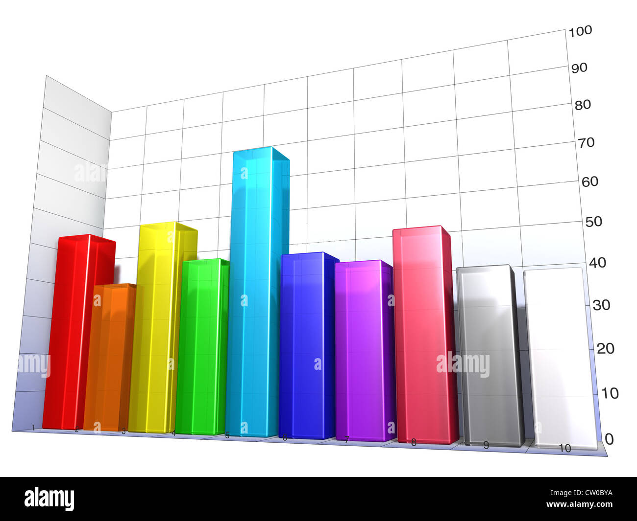 Diagramma di business isolati su sfondo bianco Foto Stock