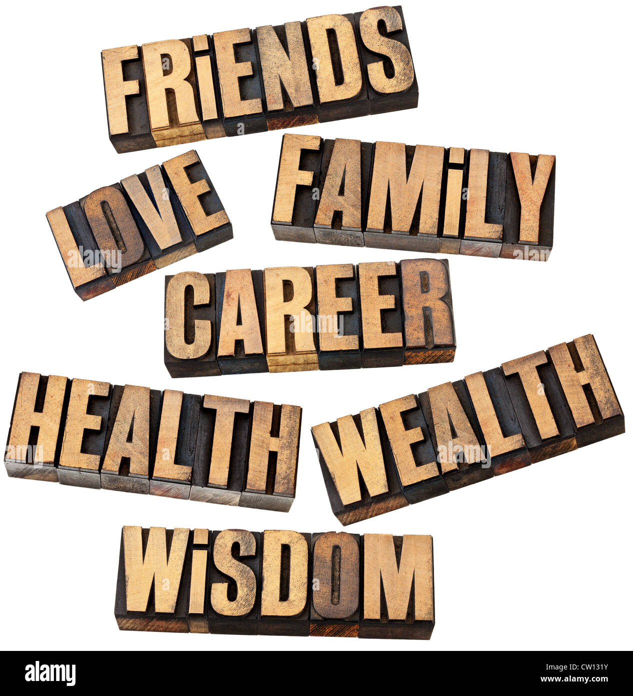 Carriera, famiglia, la ricchezza, l'amore, gli amici, la salute, la sapienza - Elenco di vita popolare valori - un collage di parole isolate Foto Stock