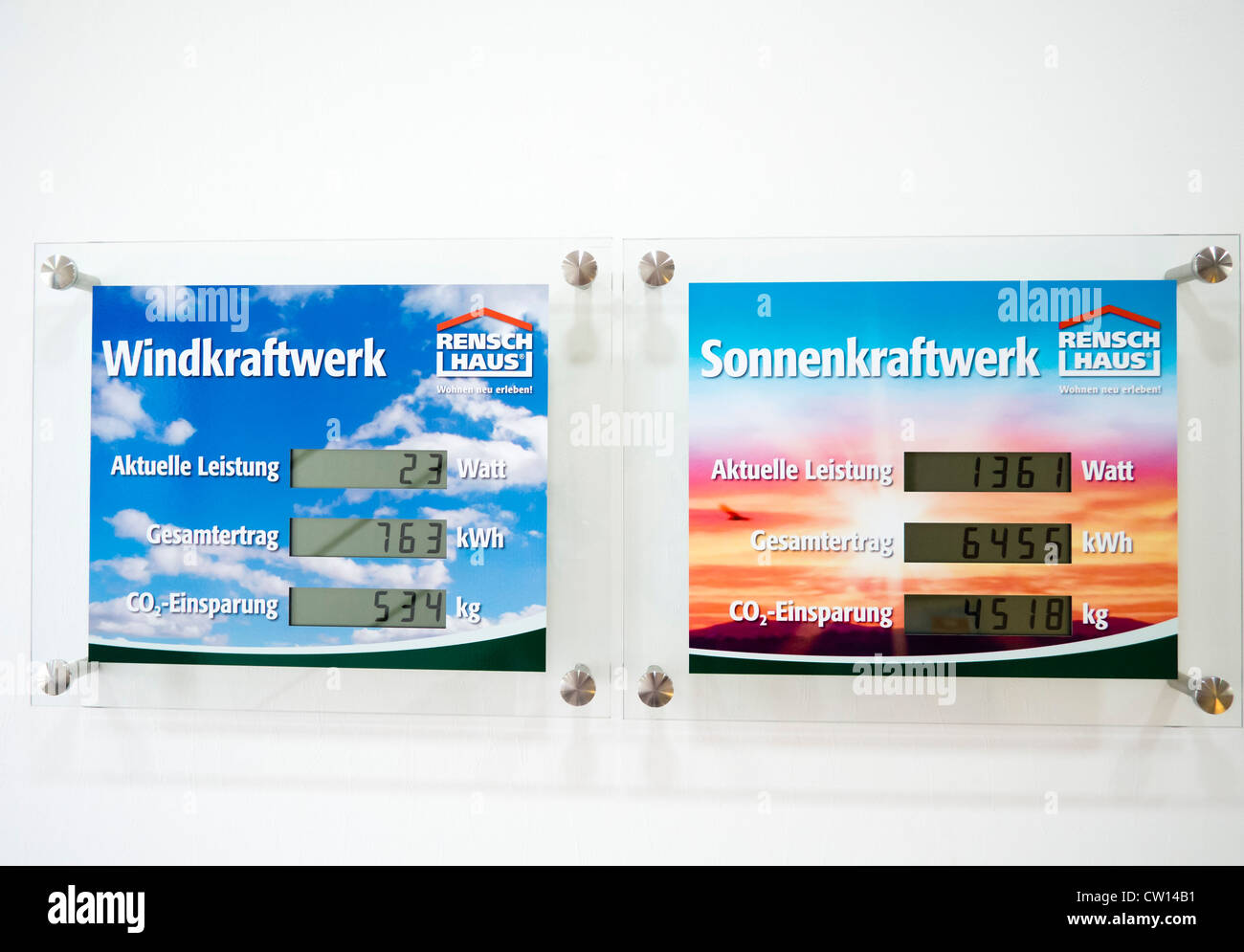 Il pannello di visualizzazione sulla parete esterna che mostra la produzione di energia da domestico energia eolica e solare in una moderna casa di famiglia in Germania Foto Stock