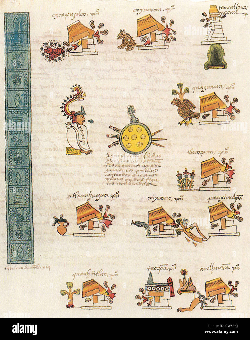 Codex Mendoza: conquiste di Itzcoatl Foto Stock