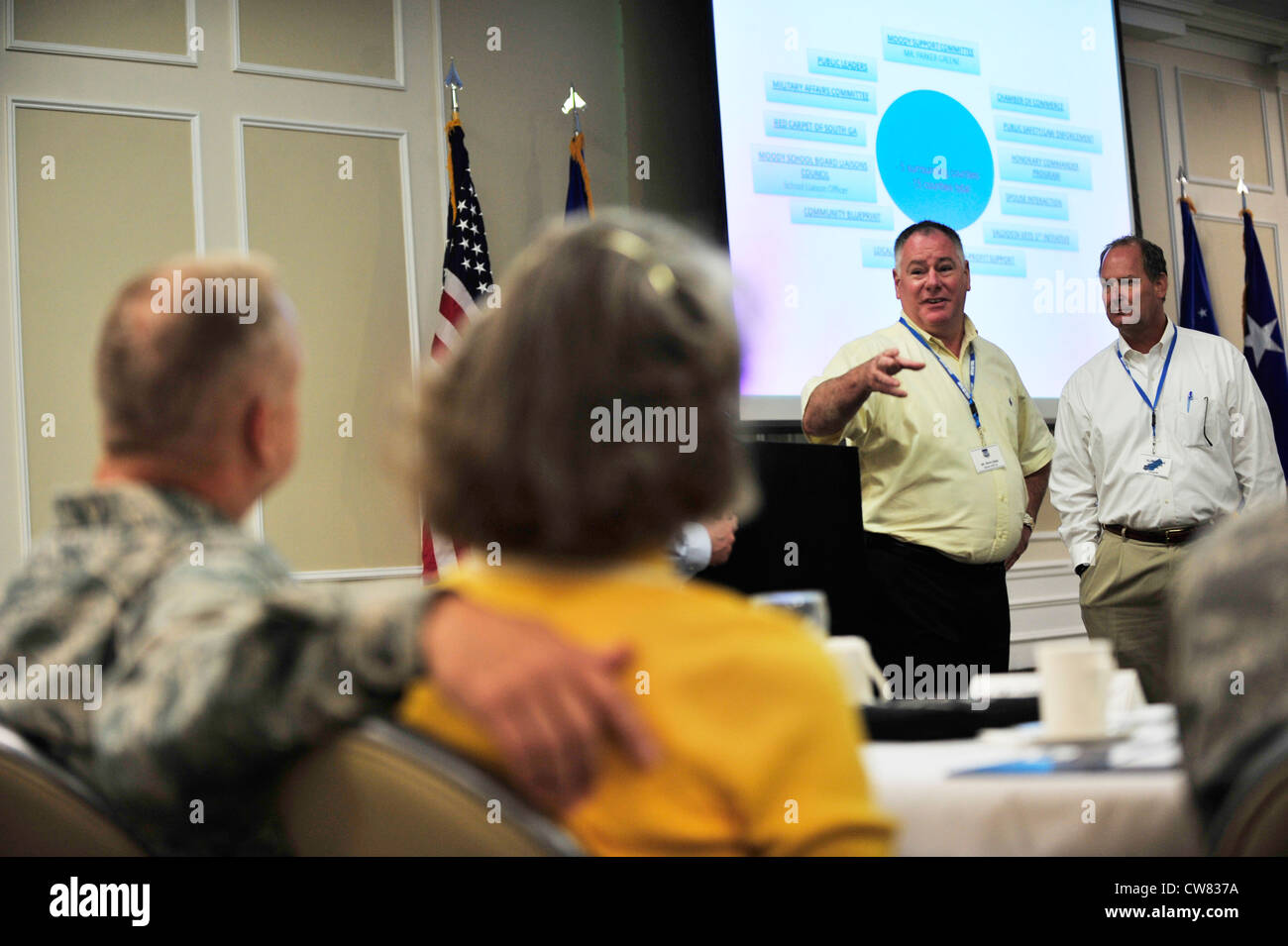 I dirigenti Civici della base dell'aeronautica di Moody parlano al Carolina Skies Club, Shaw Air Force base, S.C., 15 agosto 2012. I leader Civici di Langley-Eustis, della base dell'aeronautica di Robins, della Seymour Johnson AFB, di Moody e di Shaw si sono riuniti per un tour. Foto Stock