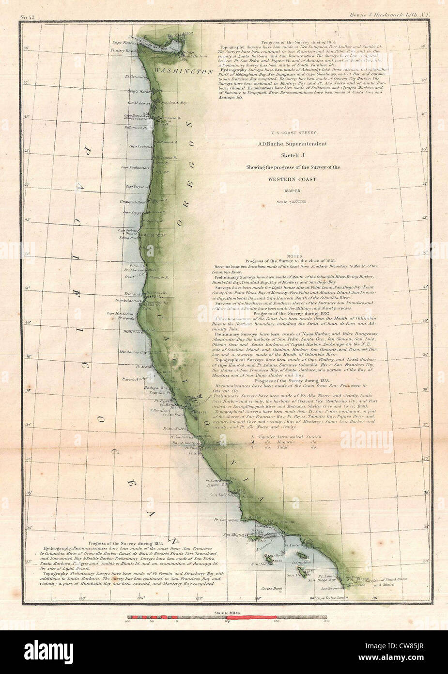 1855 U.S.C.S. Mappa della costa occidentale degli Stati Uniti Foto Stock