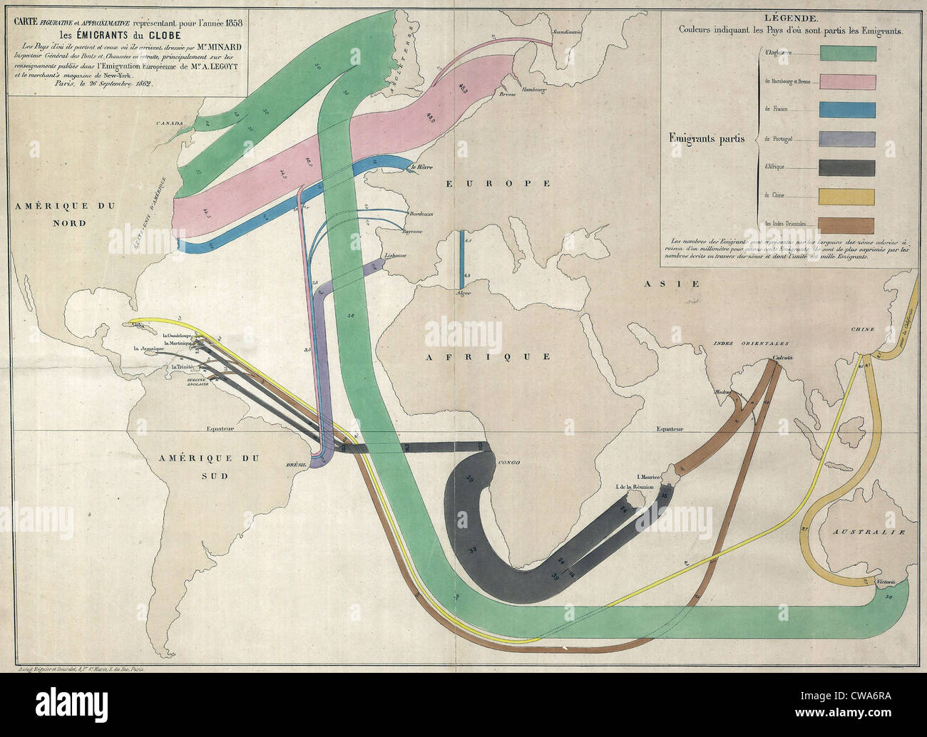1858 francese mappa che mostra i percorsi di immigrazione dall'Europa. La maggior parte di emigrazione è al di fuori del Nord Europa per il Canada, Foto Stock